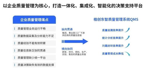 有了MES和ERP，質量管理為何還需QMS數據分析？