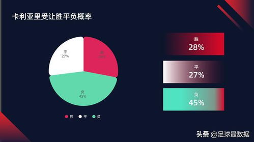 2月21日晚場聯賽四場深度數據分析報告